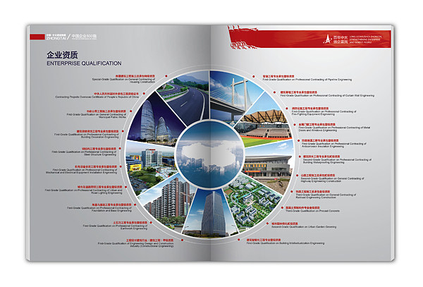 地產(chǎn)建筑-中太建設(shè)集團(tuán) 形象畫冊(cè)設(shè)計(jì)