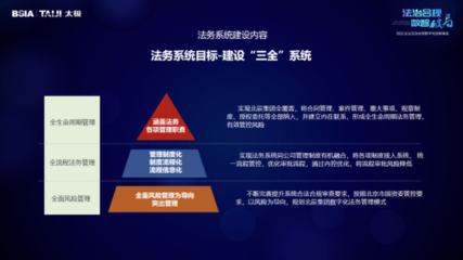 北辰集團(tuán)閆彥:數(shù)字化助力企業(yè)法務(wù)高效落實(shí)企業(yè)合規(guī)