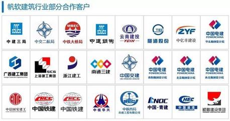 建筑行業的數據分析應用 以建設集團為例